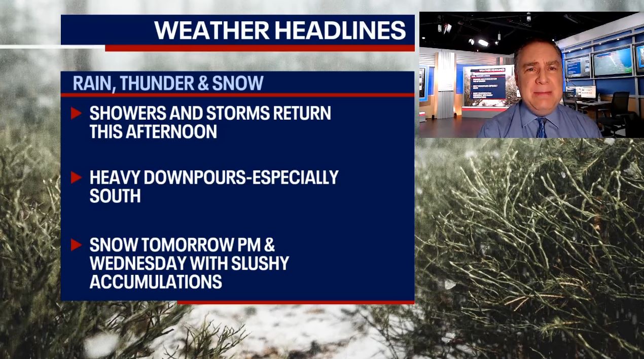 Chicago weather: Monday morning forecast