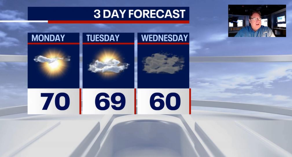 Chicago weather: Sunshine returns Monday just in time for eclipse!