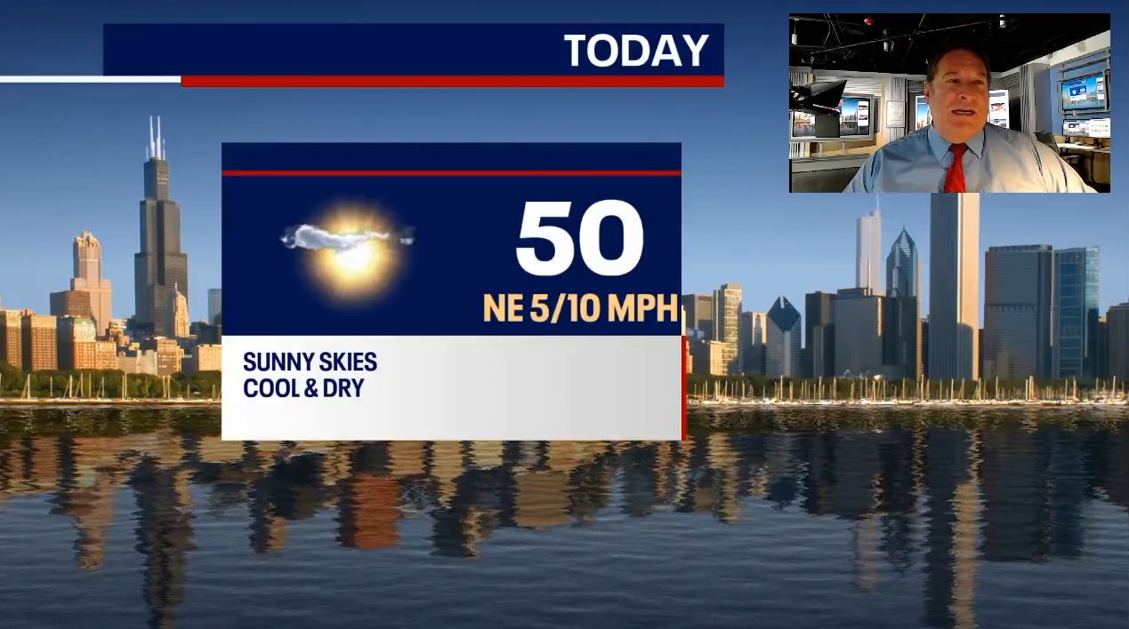 Chicago weather: Pleasant day ahead with highs near 50