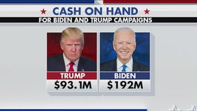 Trump, Biden presidential campaigns bring in millions in donations