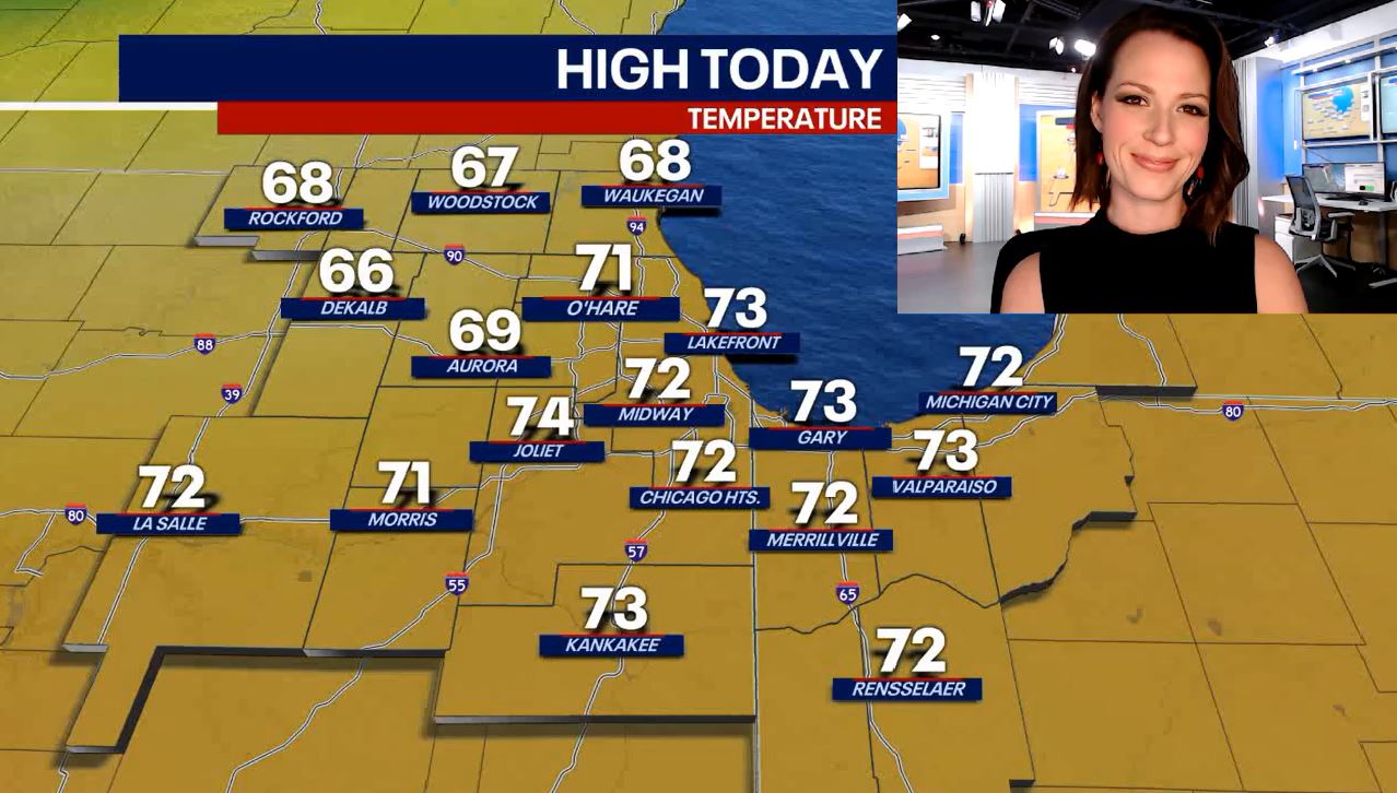 Chicago weather: A midweek storm system will bring rain and much cooler temps