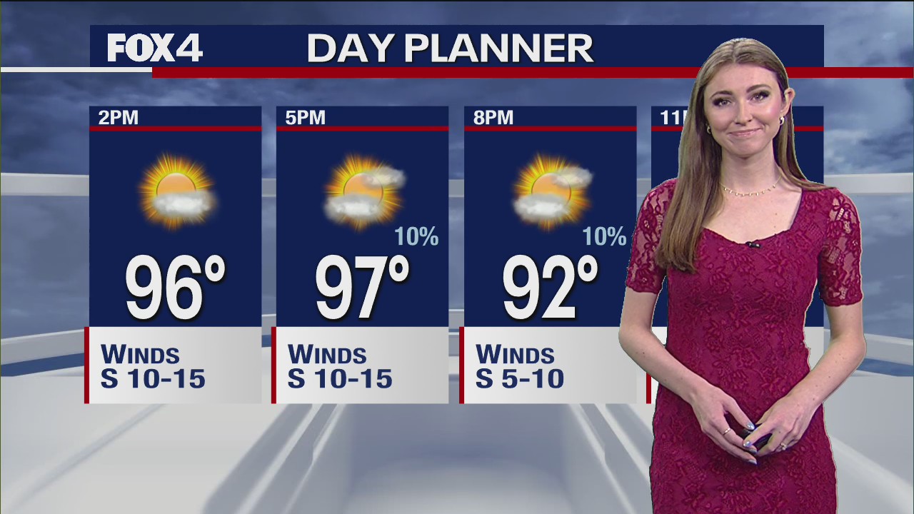 Dallas weather: July 5 late morning forecast