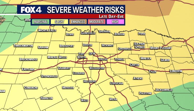 Today's Severe Weather Threat