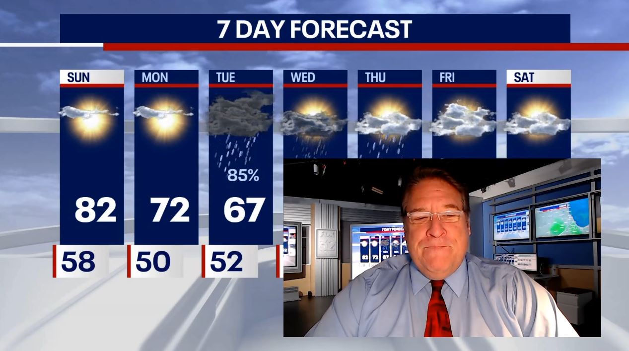 Chicago heats up with sunny Sunday, temperatures in the 80s