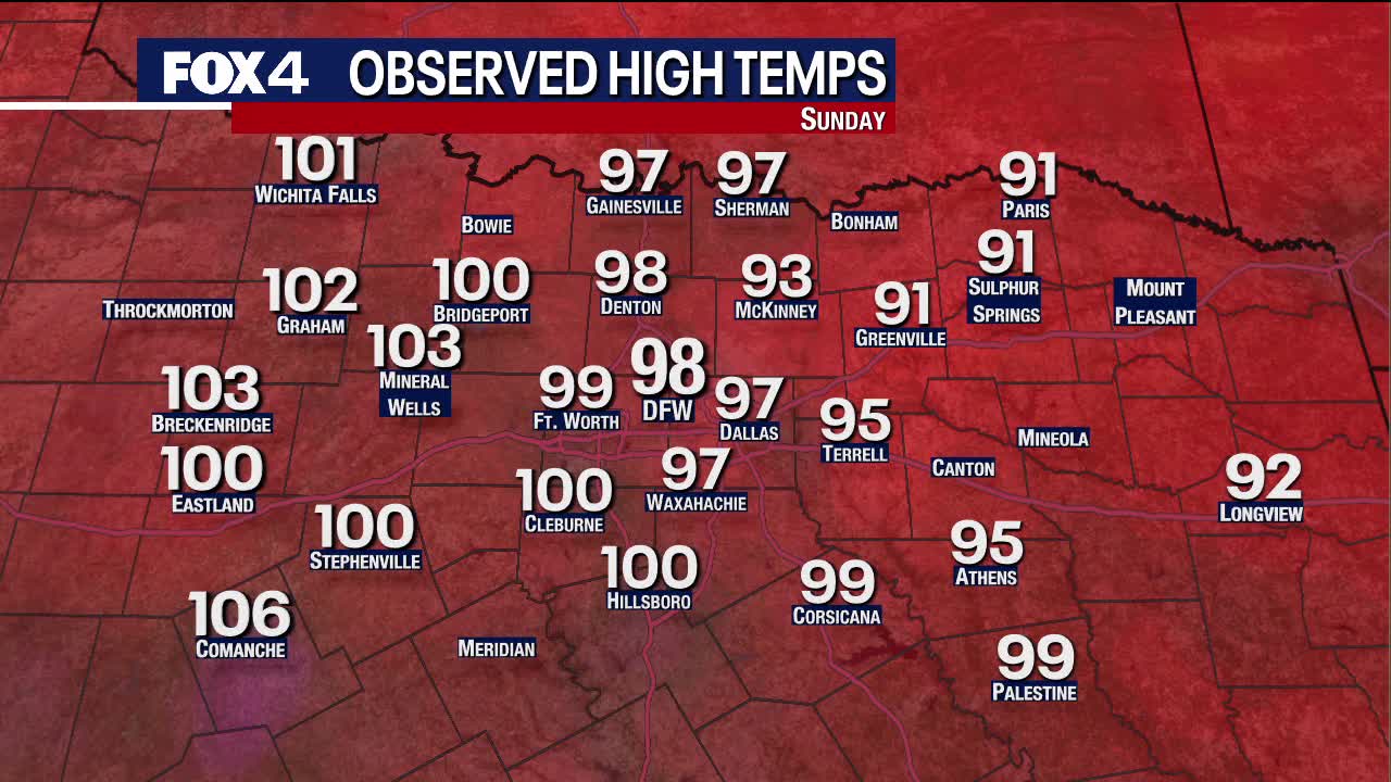 July 23rd Evening Forecast