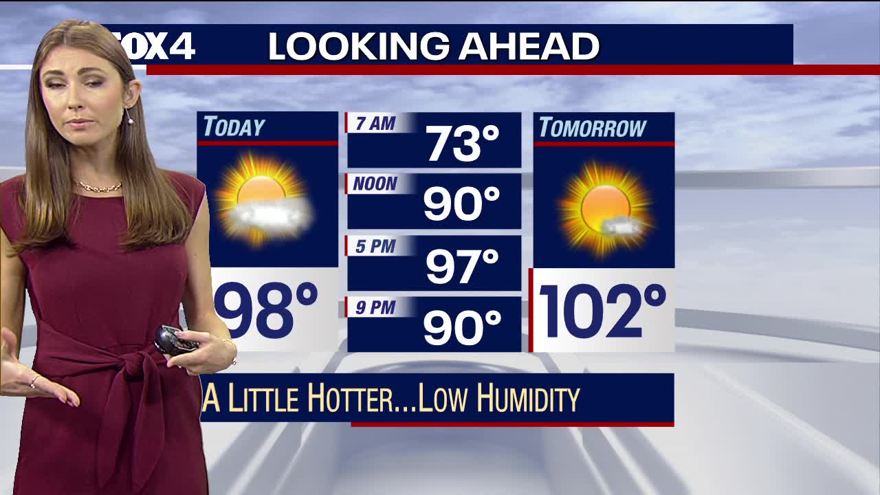 July 23rd Weather Forecast