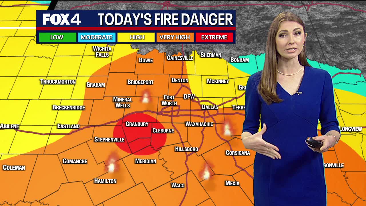 How long will the dry streak continue in North Texas?