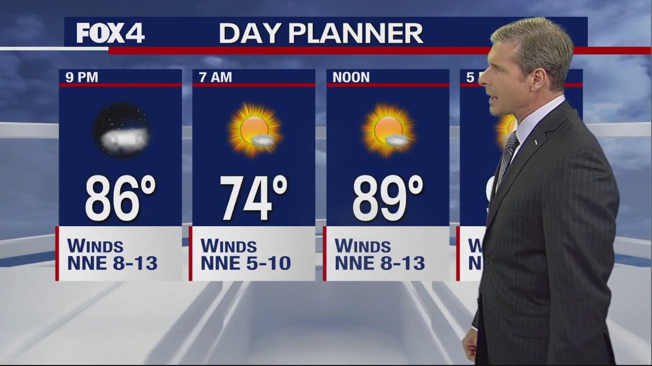 Dallas Weather: Aug. 28 evening forecast