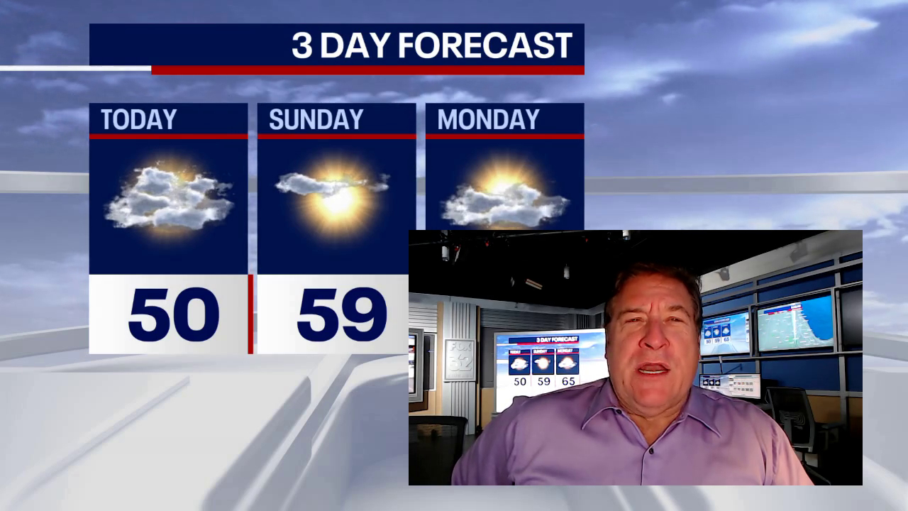 Chicago weather: Cloudy and cool across the city