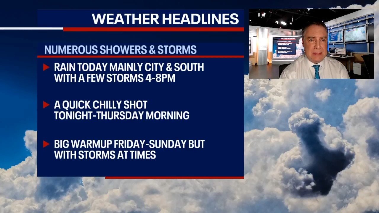 Chicago weather: Rain returns with a chance of storms this evening