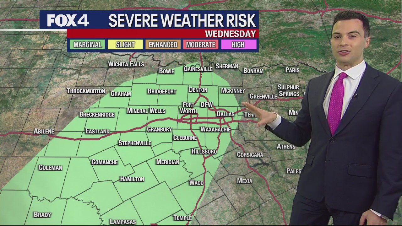 Dallas weather: Oct. 25 afternoon forecast