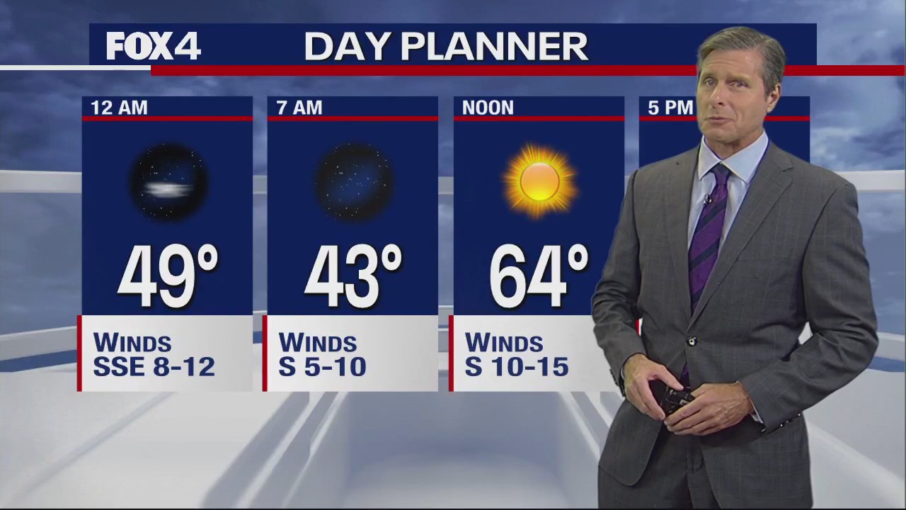 November 2nd Overnight Forecast