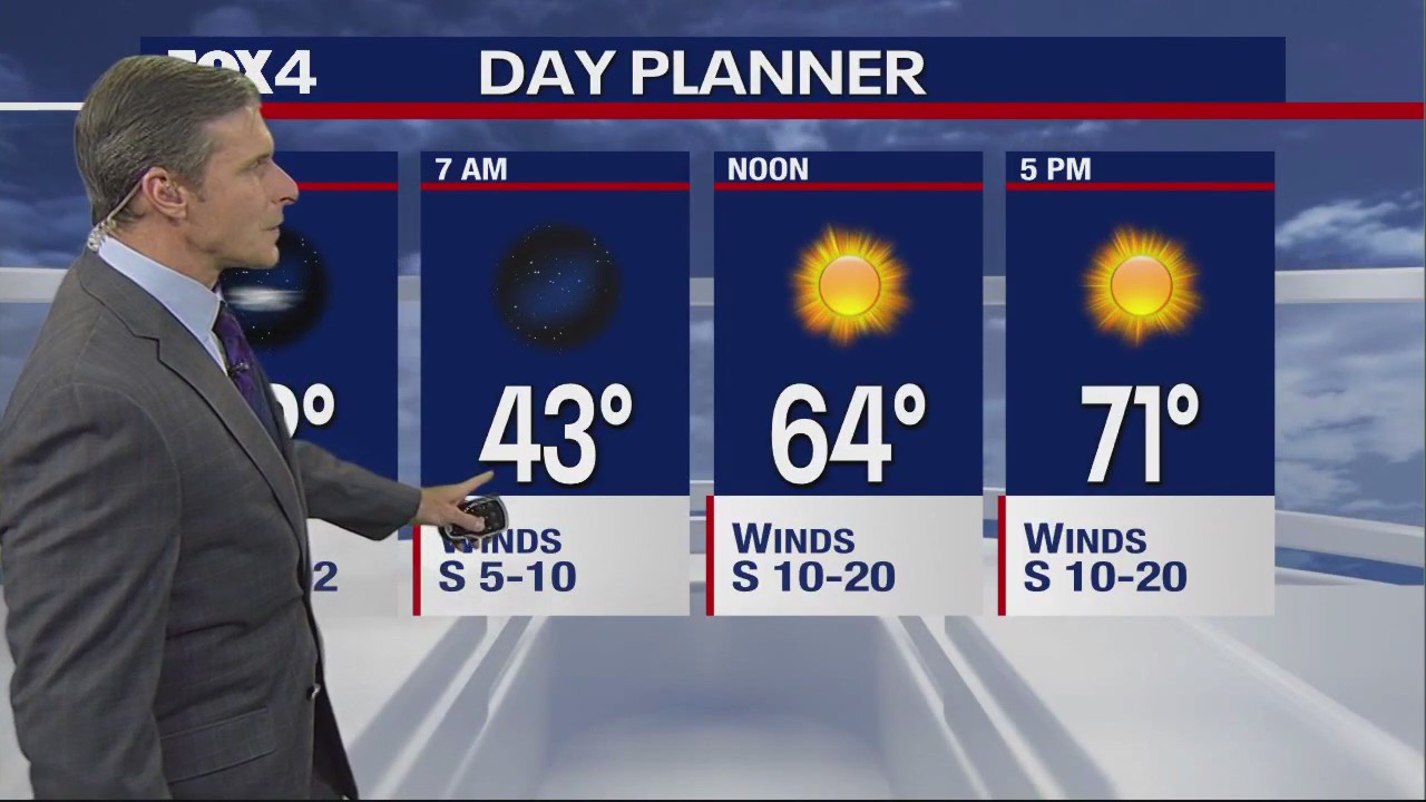 November 2nd Evening Forecast