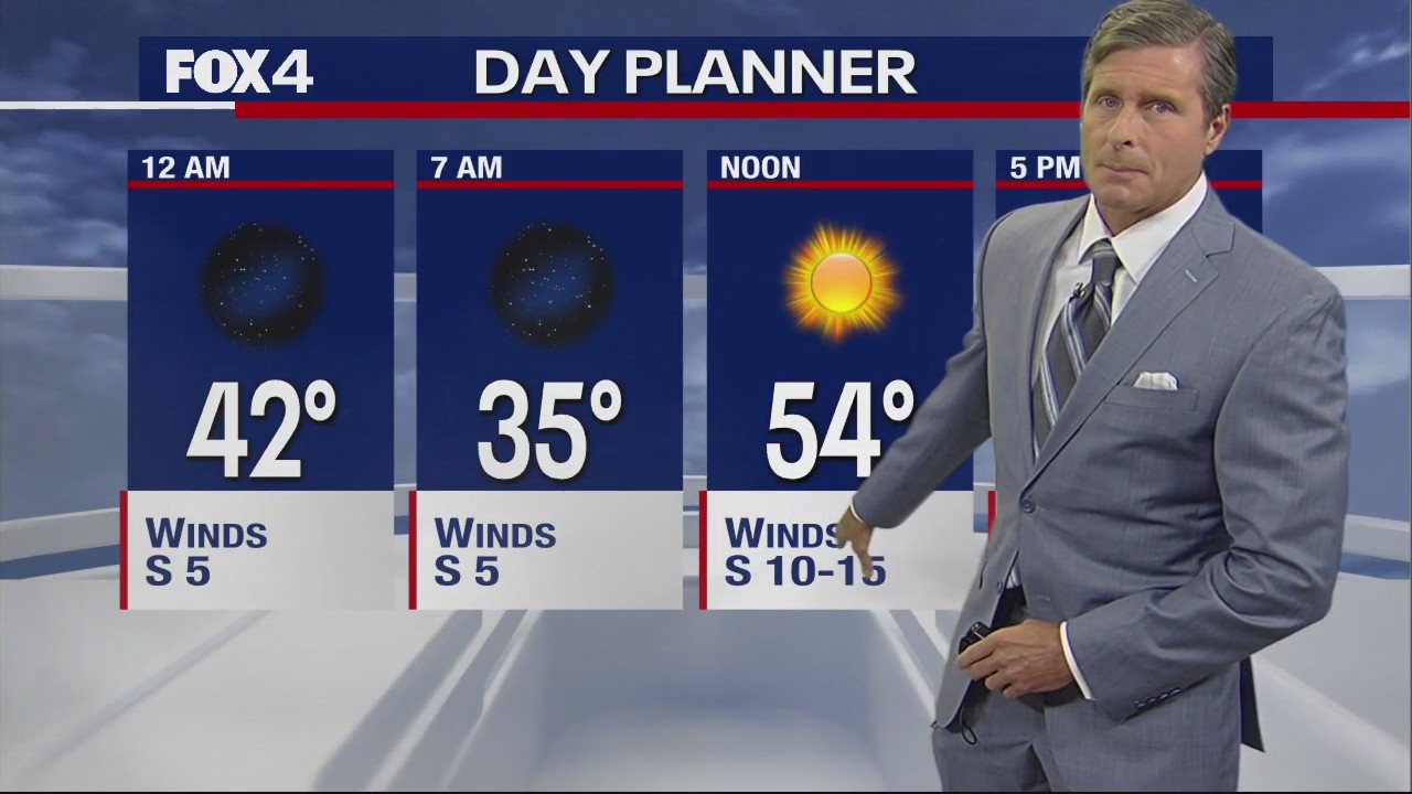 November 1st Overnight Forecast