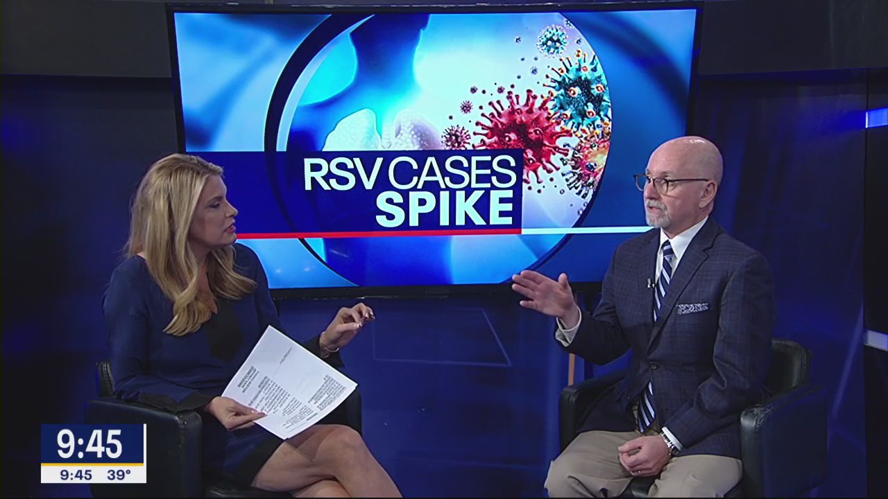 Doctor discusses a spike in local RSV cases | FOX 4 Dallas-Fort Worth