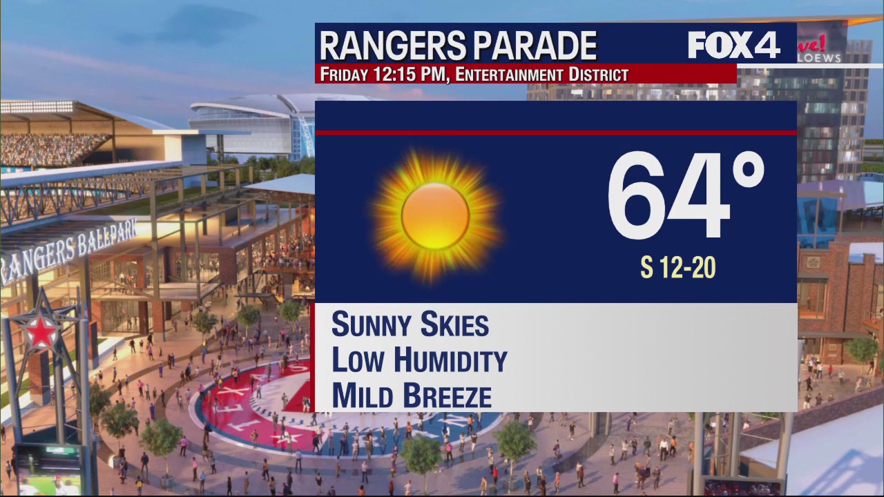 Dallas Weather: Nov. 2 morning forecast