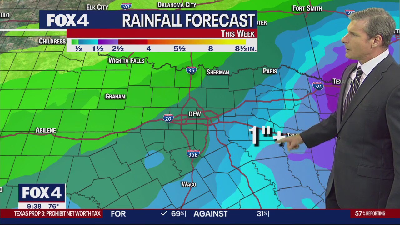Dallas weather: Nov. 7 overnight forecast