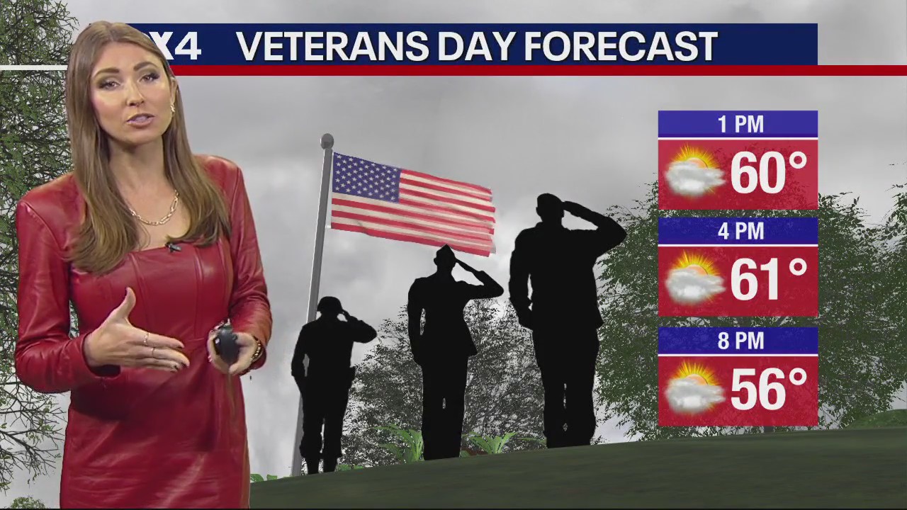 Veterans Day Forecast | FOX 4 Dallas-Fort Worth