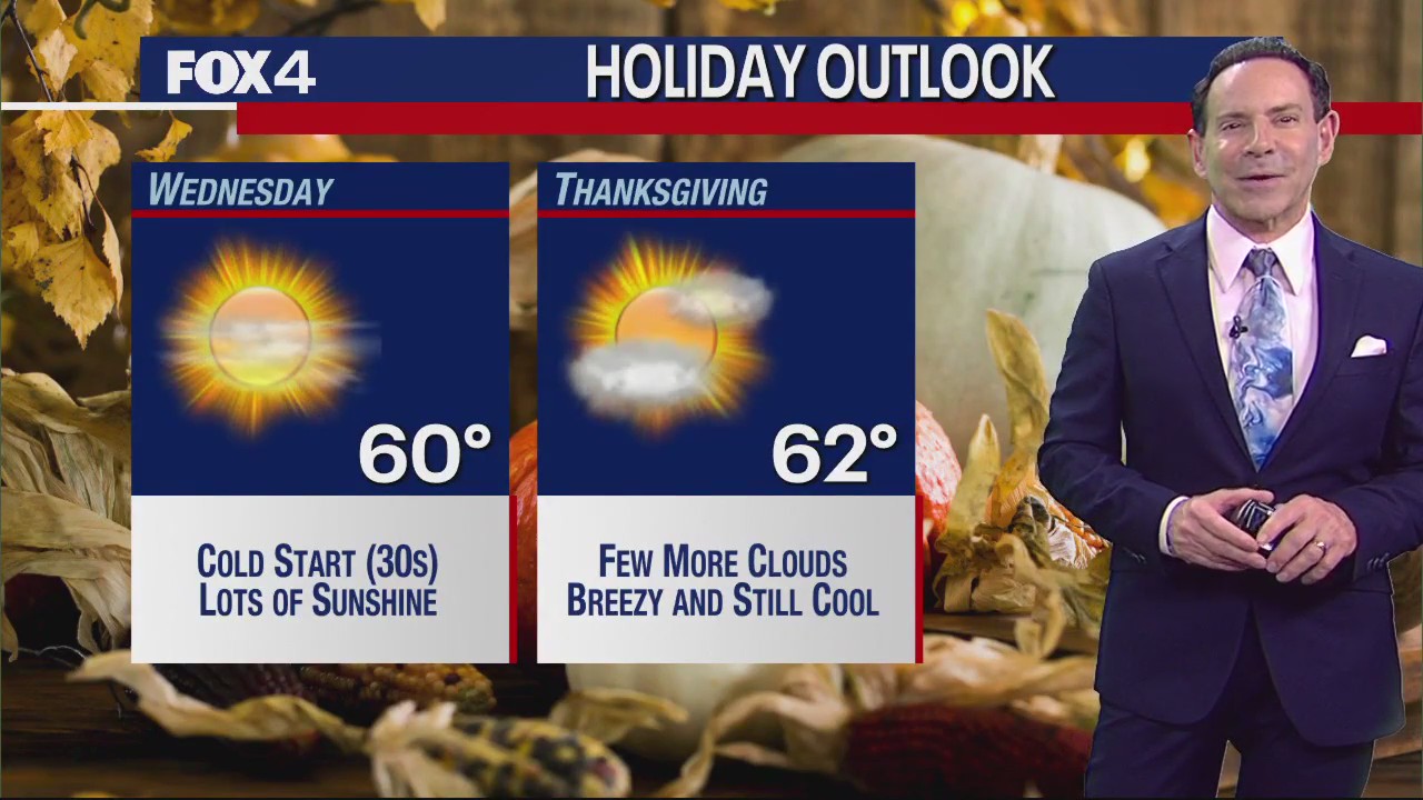 Dallas Weather: Nov. 17 morning forecast