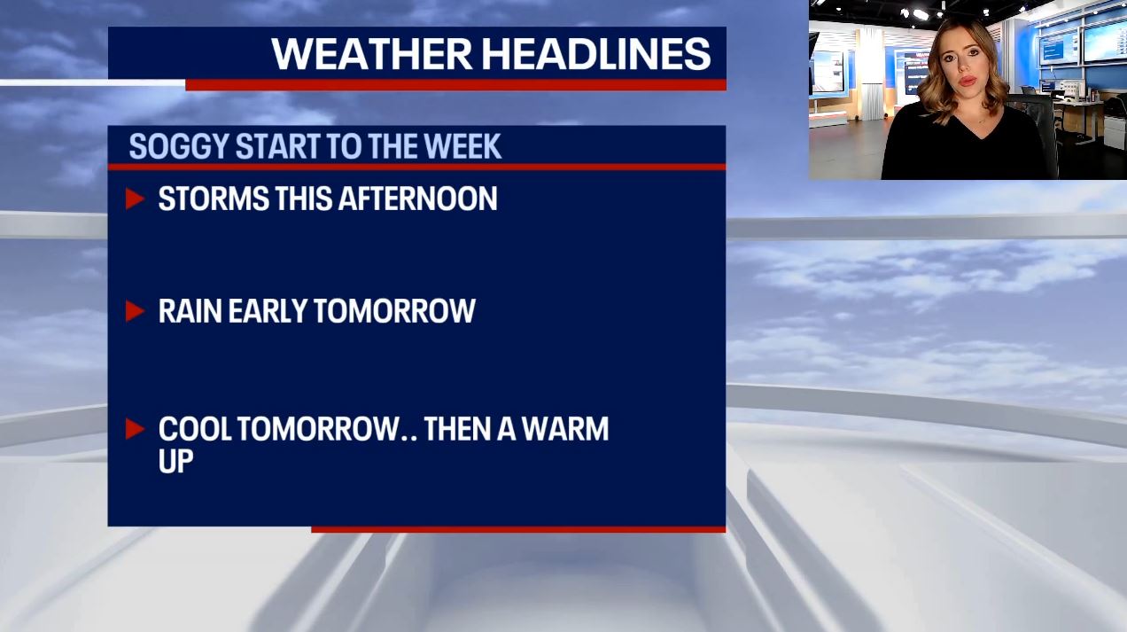 Chicago weather: Storms move in with heavy rain, hail