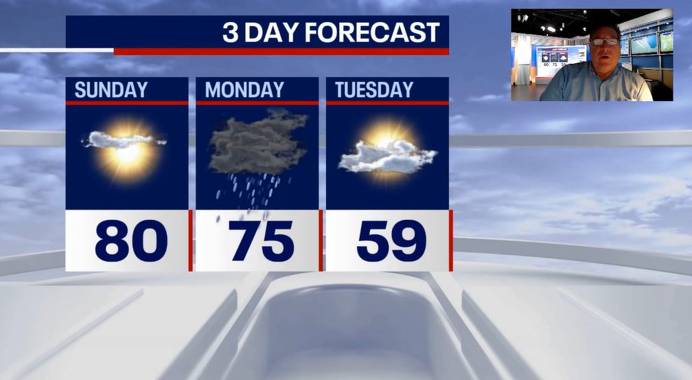 Chicago weather: Mother's Day will be gorgeous and sunny, but rain returns Monday