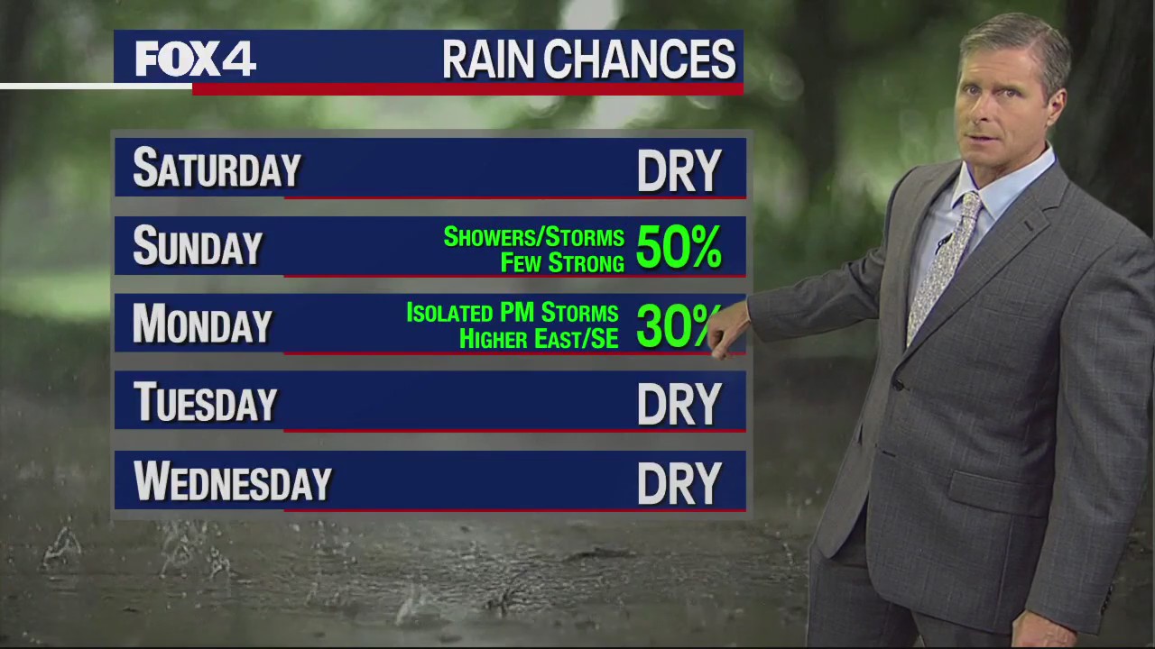 November 17th Overnight Forecast
