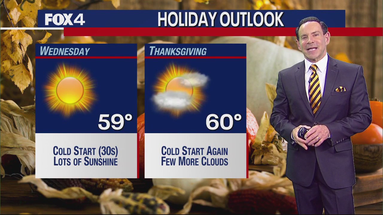 Dallas Weather: Nov. 21 morning forecast