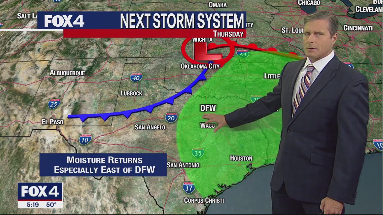 Dallas weather: Nov. 27 evening forecast