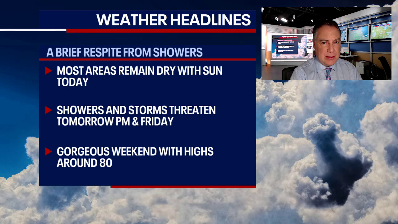 Chicago weather: Big weekend warmup coming