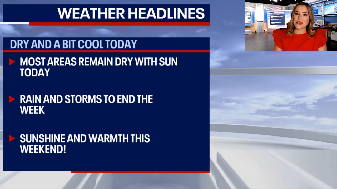 Chicago weather: Sunny Wednesday, but rain to return