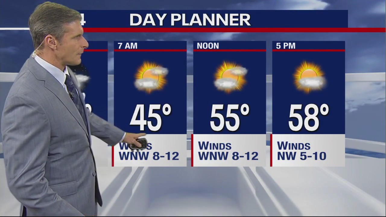 November 30th Overnight Forecast
