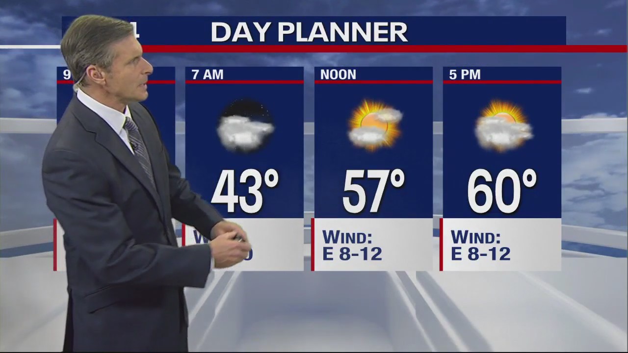 Dallas Weather: Dec. 13 overnight forecast