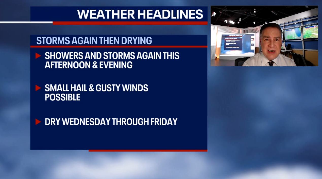 Chicago weather: Risk of showers, storms returns this afternoon