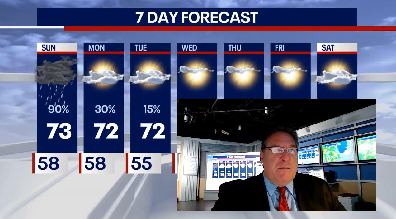 Chicago weather: Severe weather possible Sunday night