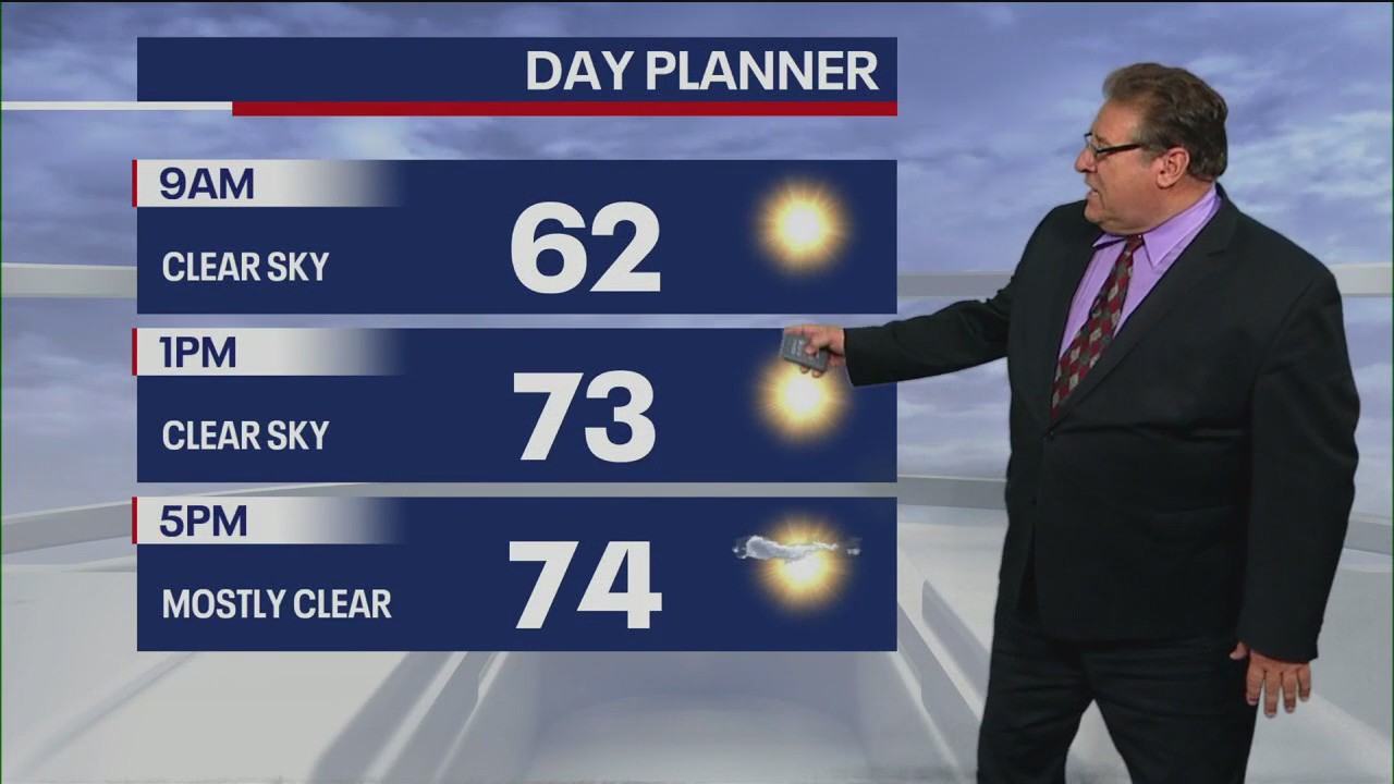 Chicago weather: Saturday morning forecast