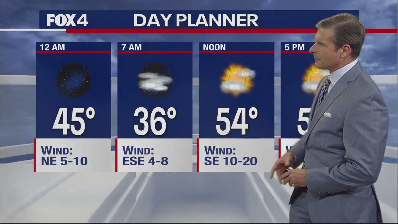 Dallas Weather: Dec. 18 overnight forecast