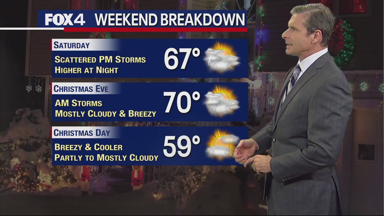 December 20th Evening Forecast