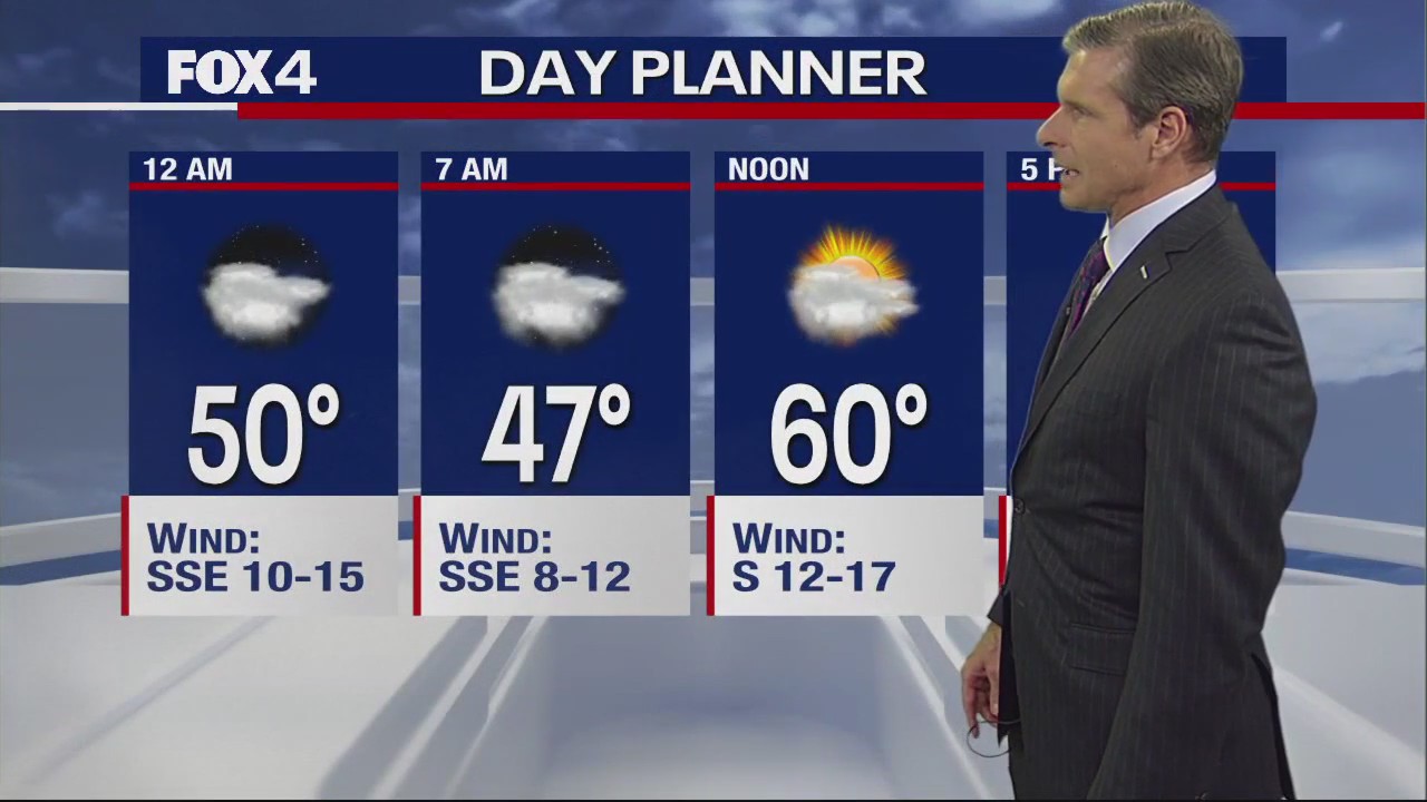 Dallas Weather: Dec. 19 overnight forecast