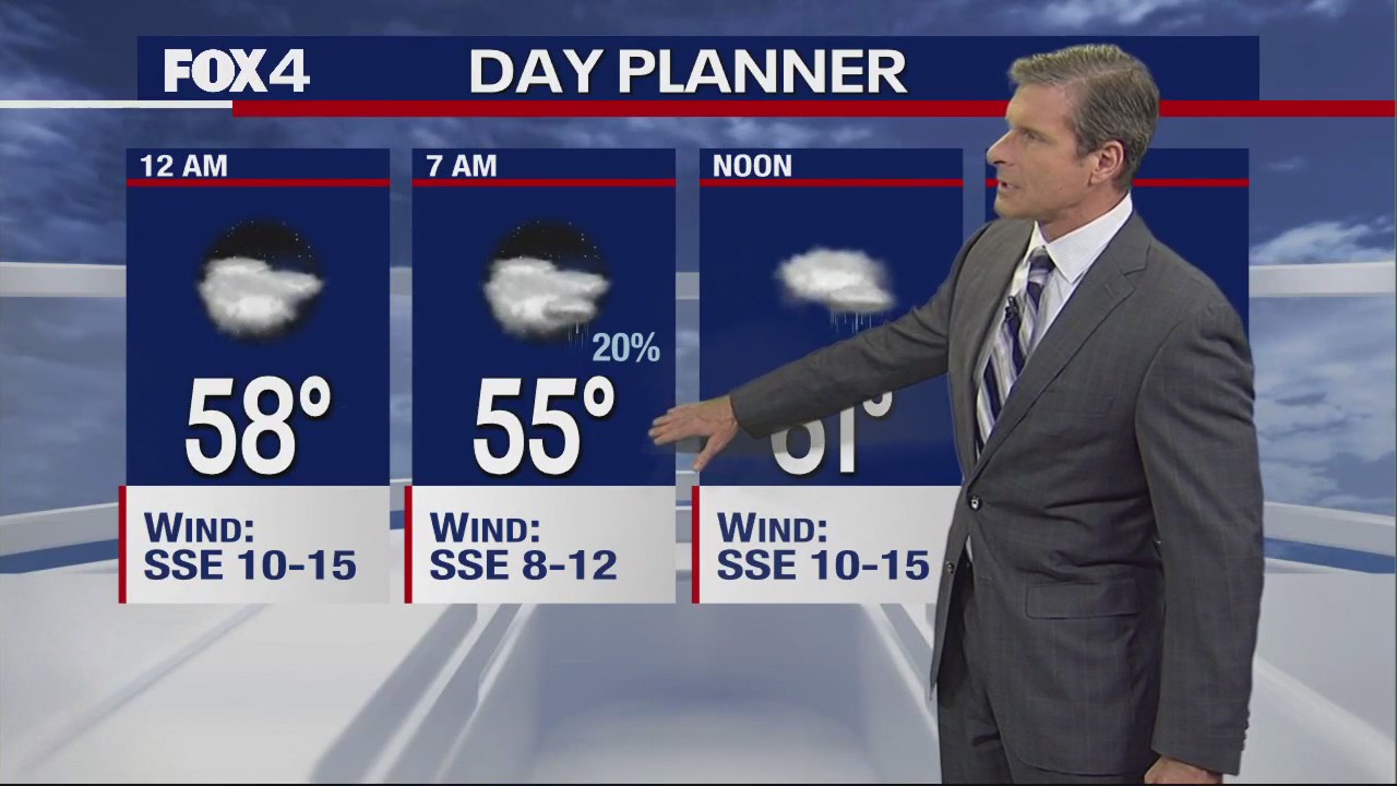 Dallas Weather: Dec. 20 overnight forecast
