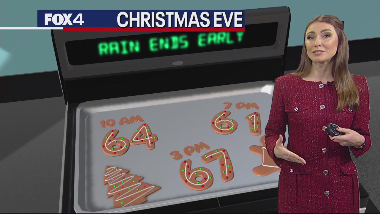 Christmas Eve Weather Forecast