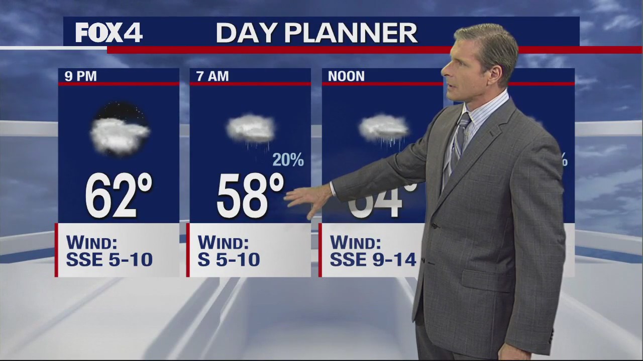 Dallas Weather: Dec. 22 overnight forecast