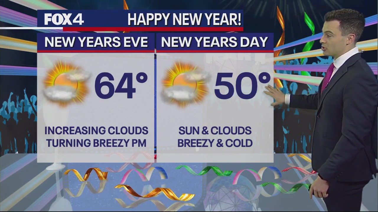 December 29th Midday Forecast