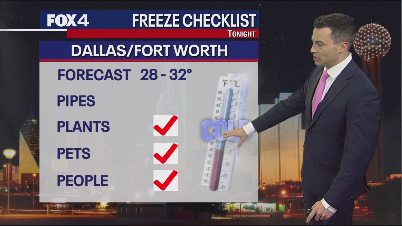 December 28th Midday Forecast