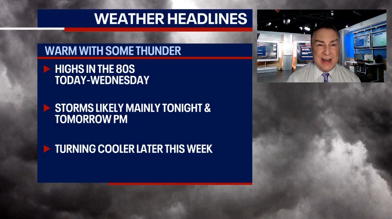 Heat and humidity hit Chicago amid chance of storms
