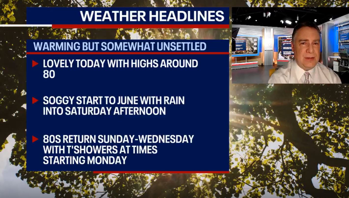 Chicago weather: Dry tonight, rain moves in by Saturday morning