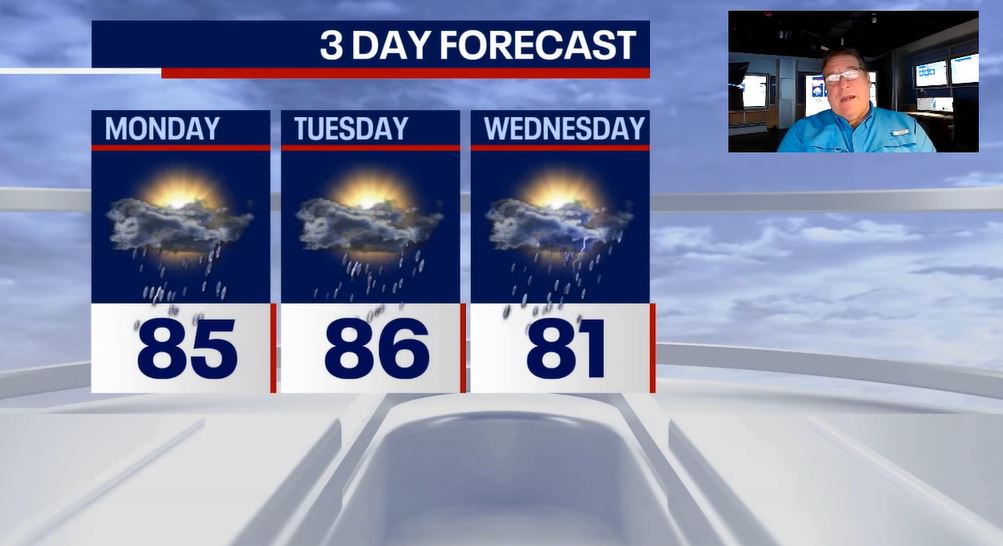 Chicago weather: Showers, storms possible on Monday and Tuesday