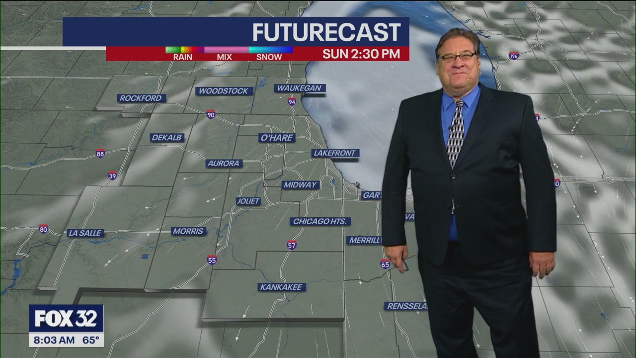 Chicago weather: How's Saturday and Sunday look?