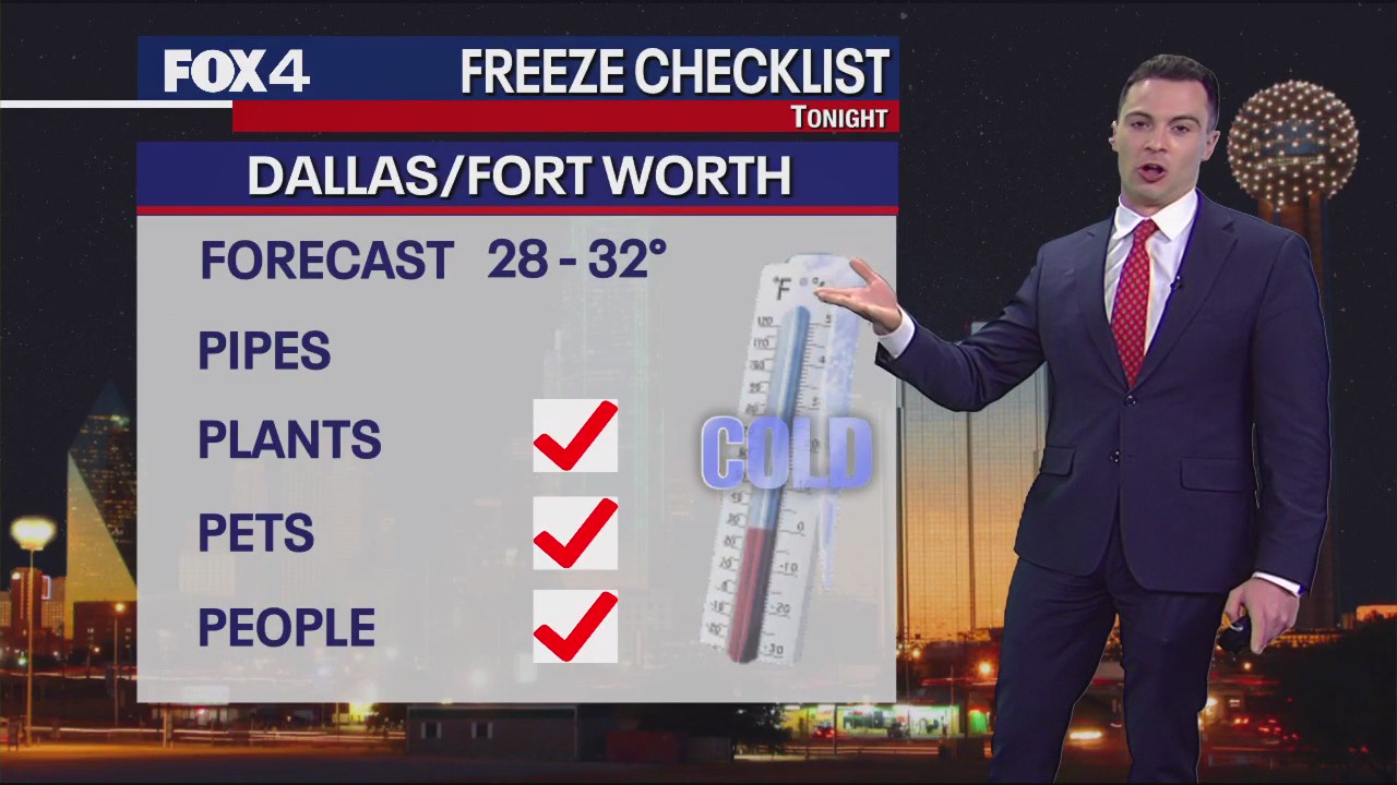 Dallas weather: January 1 Morning Forecast