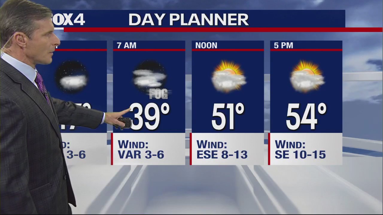 Dallas Weather: Jan. 3 evening forecast