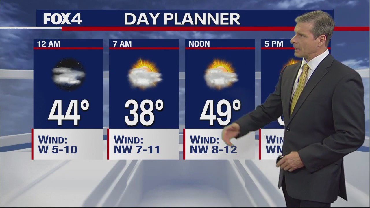 Dallas Weather: Jan. 6 overnight forecast